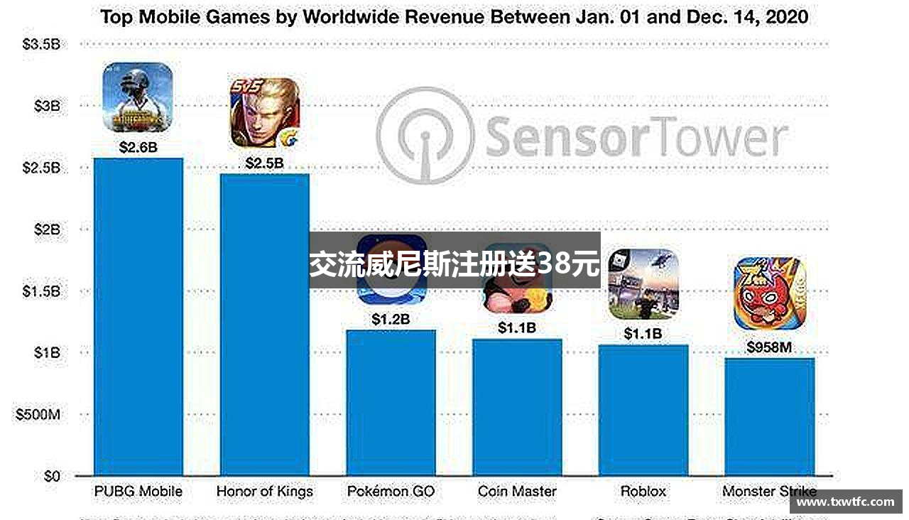交流威尼斯注册送38元